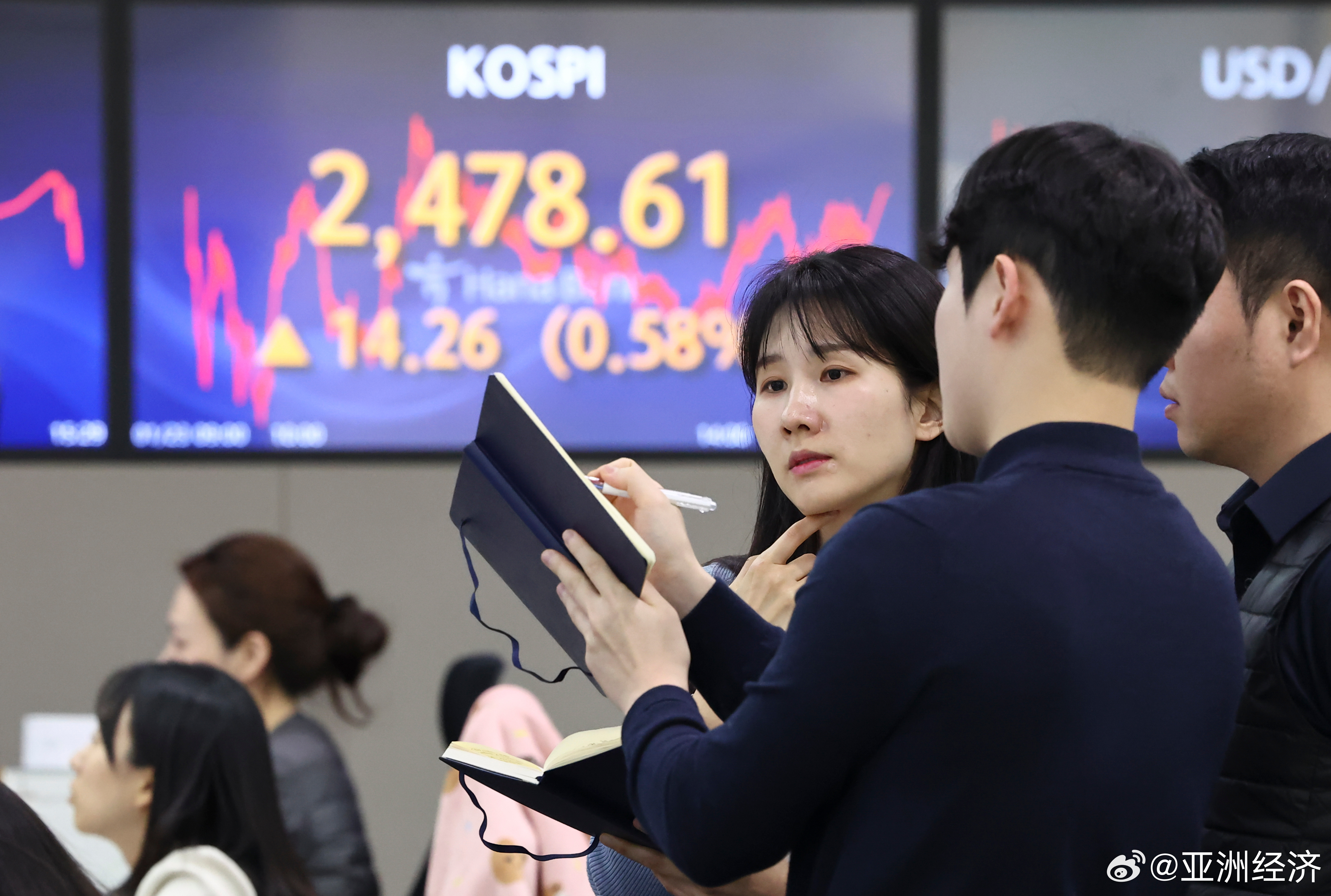 韩国KOSPI指数收盘下跌2.8% 创2023年11月以来新低