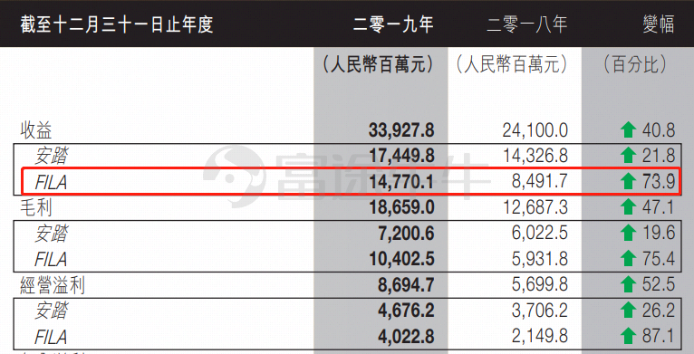 Adobe Q4财报即将来袭，多名分析师“不吝于”买入评级