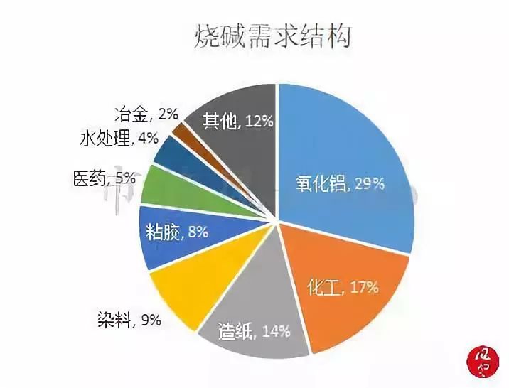 医保局释放医保数据开放信号 数据互通或是行业发展核心突破口