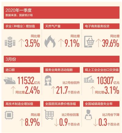 房多多盘前飙涨33% 贝壳涨超8% 中共中央政治局会议强调稳住楼市股市