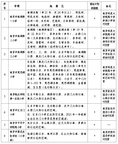 伤残军人最新退休政策,军人伤残退休新规解读