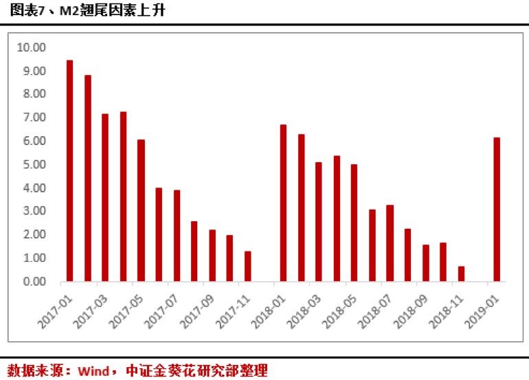 超常规逆周期政策开启！14年来中央再提“适度宽松” 更大力度降息降准可期