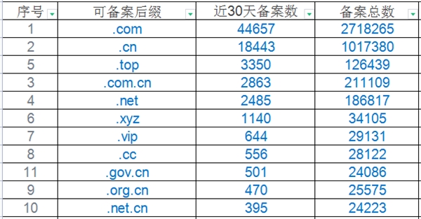 141j最新域名,141j新域名发布