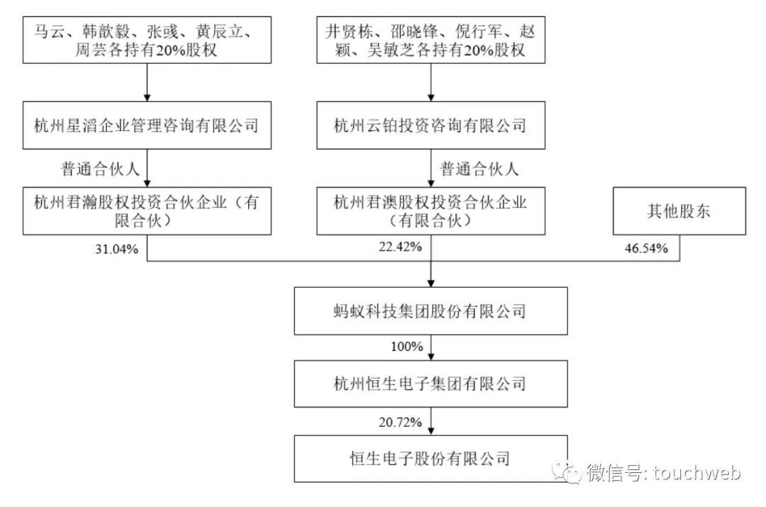 墨舞青云飘逸 第2页