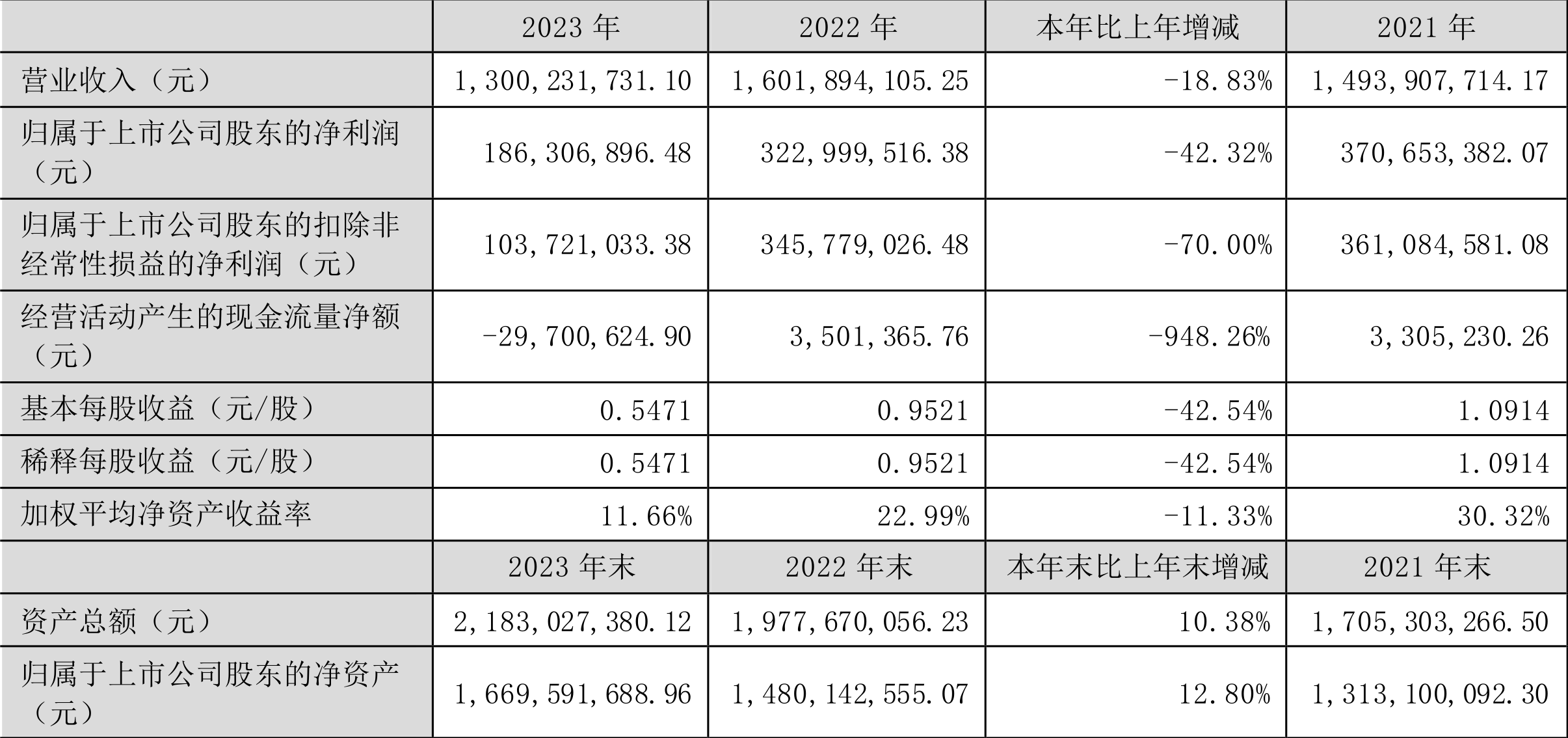 剑舞长空_1 第2页