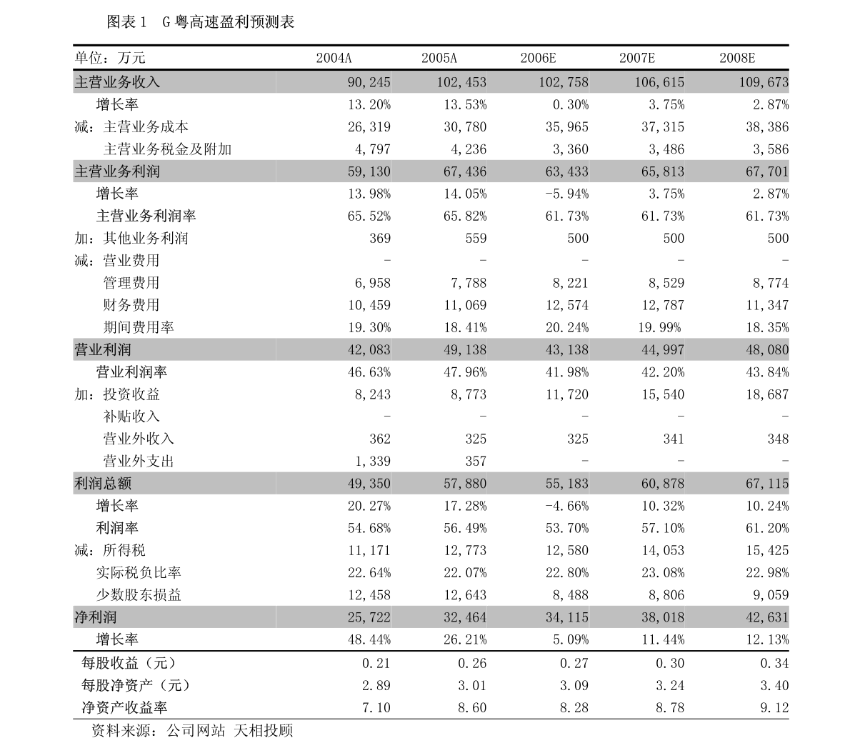 宜宾华彩城最新信息,宜宾华彩城资讯更新