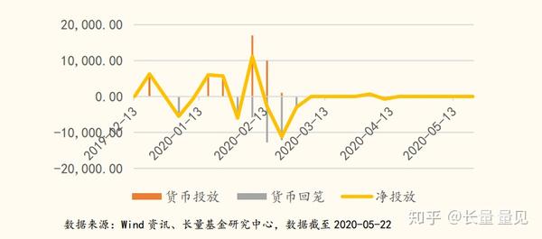 时隔14年货币政策再提“适度宽松” 明年LPR会怎么走？五年期以上或单独调降20-60基点