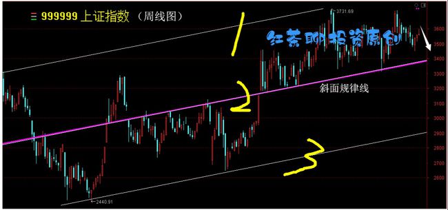 欧洲股市小幅走高 受矿业股和奢侈品股提振