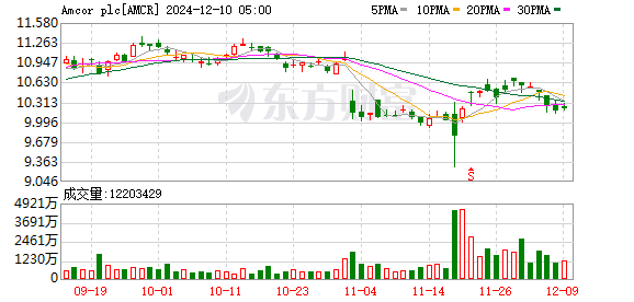 雾隐青山远_1 第2页