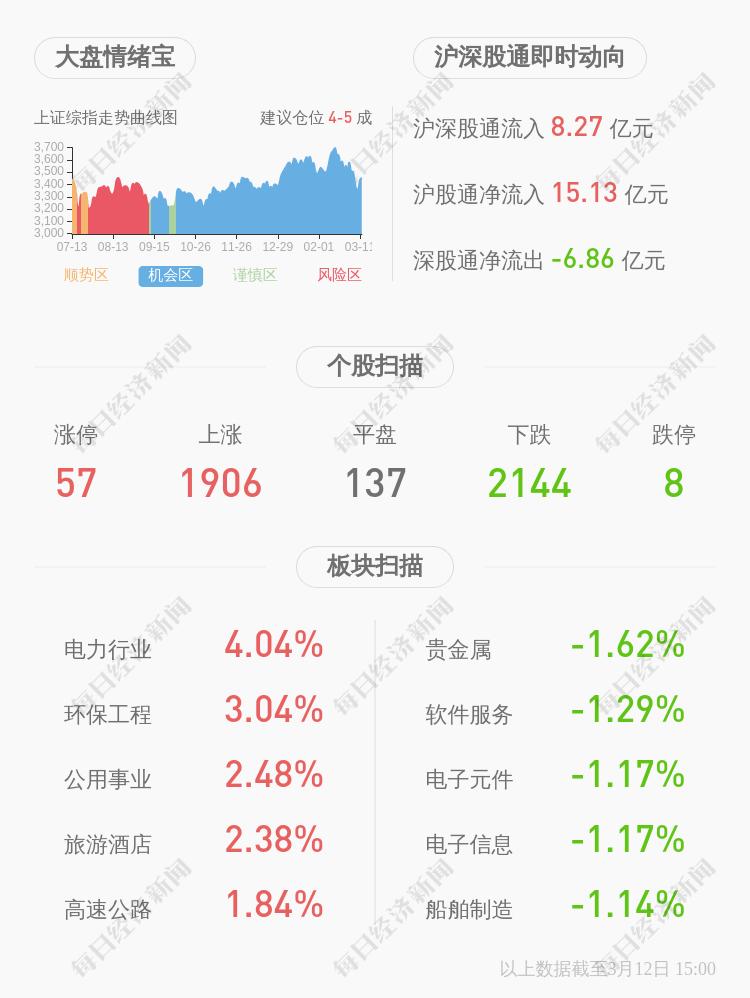 梦里水乡情_2 第2页