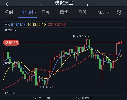 因塞特盘中异动 下午盘快速下挫5.04%报72.09美元