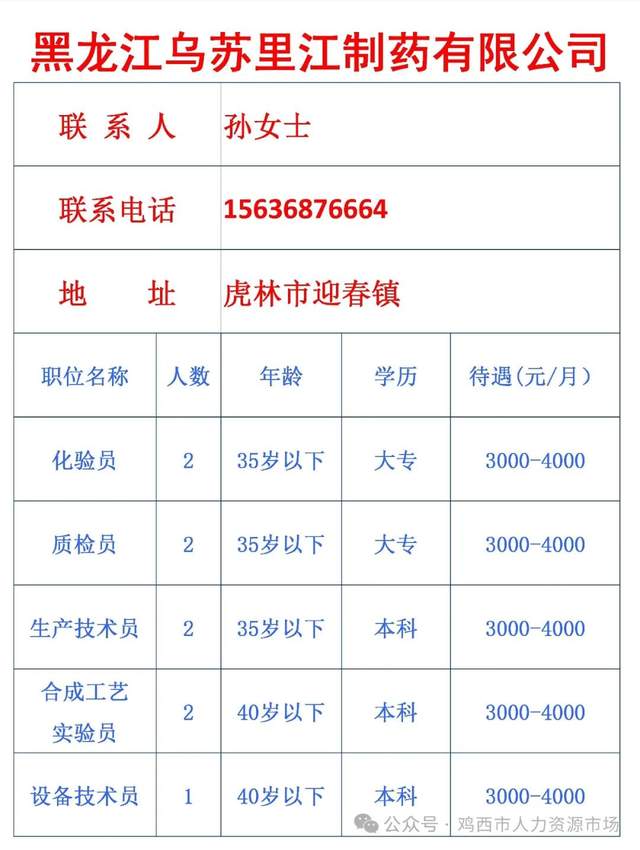 松江河最新招聘信息,松江河招聘资讯速递