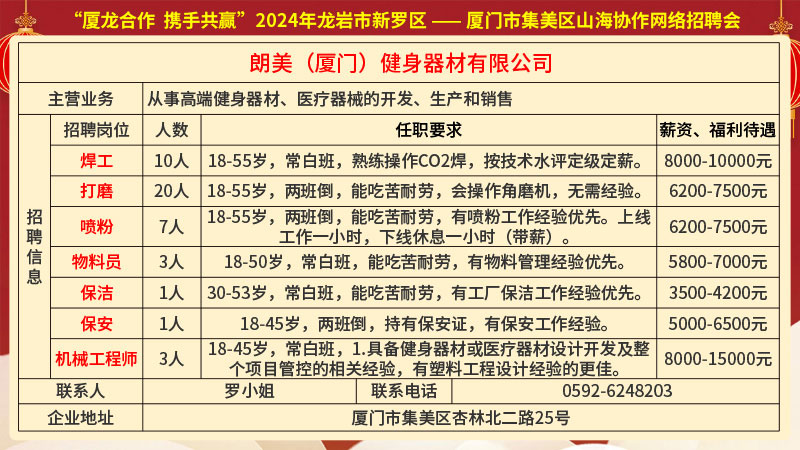 江门棠下最新招聘,江门棠下最新职位招募