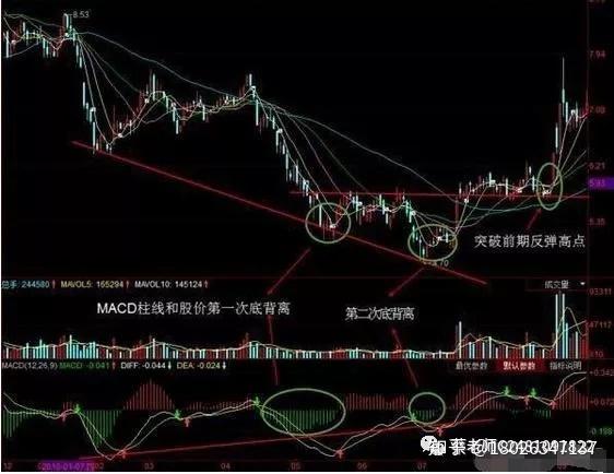 A股三大信号集体闪现！分析人士：短期内可能不会演绎出9月24日那样的行情