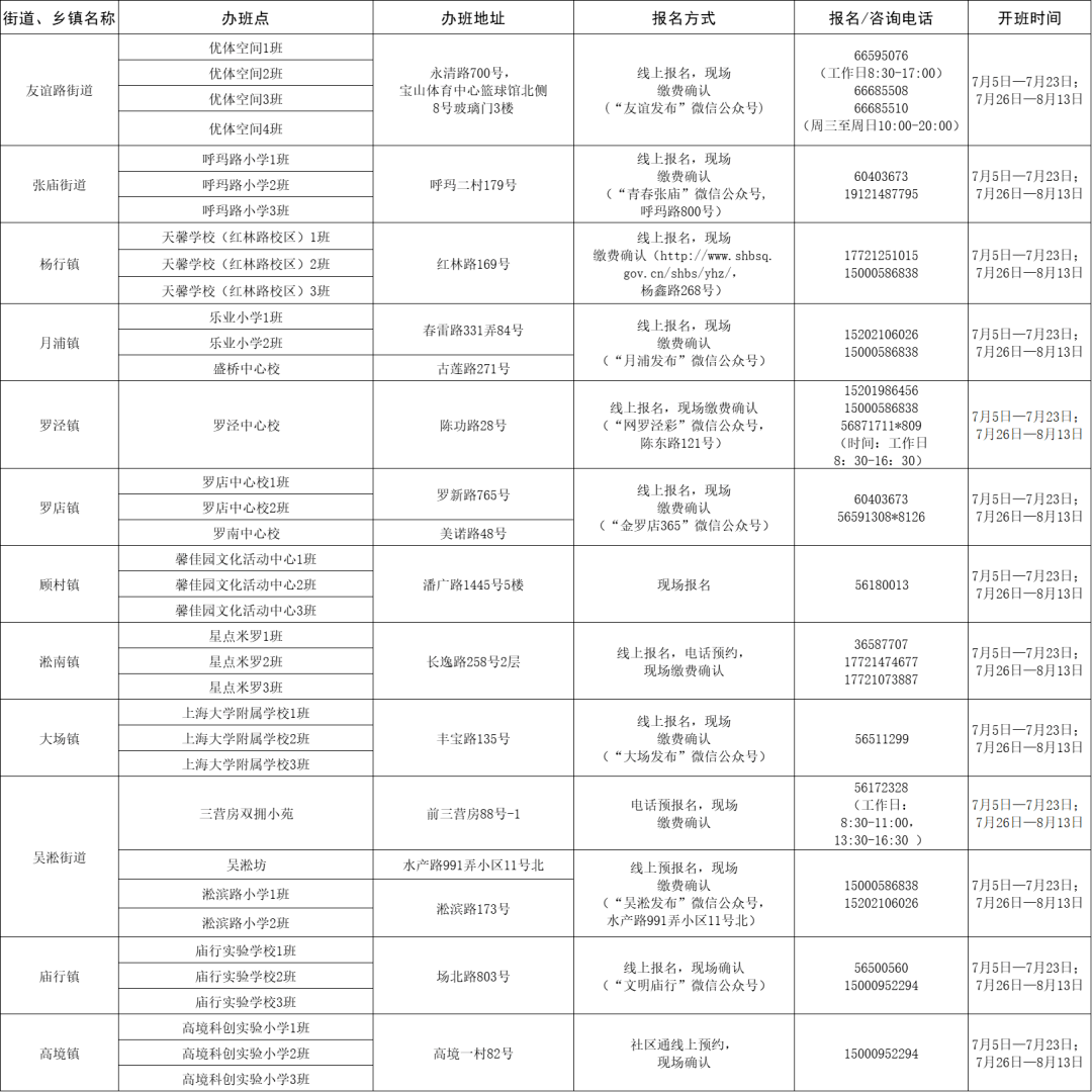 郫都区最新拆迁补偿标准,郫都区最新拆迁赔偿政策解读