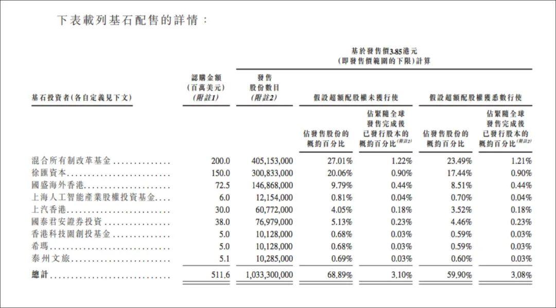 国泰君安：“强美元”逻辑受到挑战 “中国因素”成为全球资产定价新变量