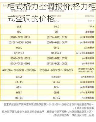 格力润珮空调最新价位,格力润珮空调最新售价揭晓