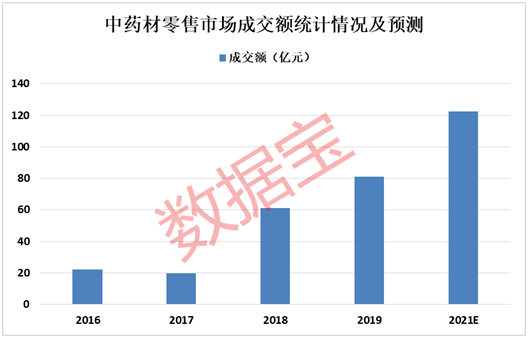 巴克莱: 若2025年电网电气化政策落地 将利好这些“卖铲人”