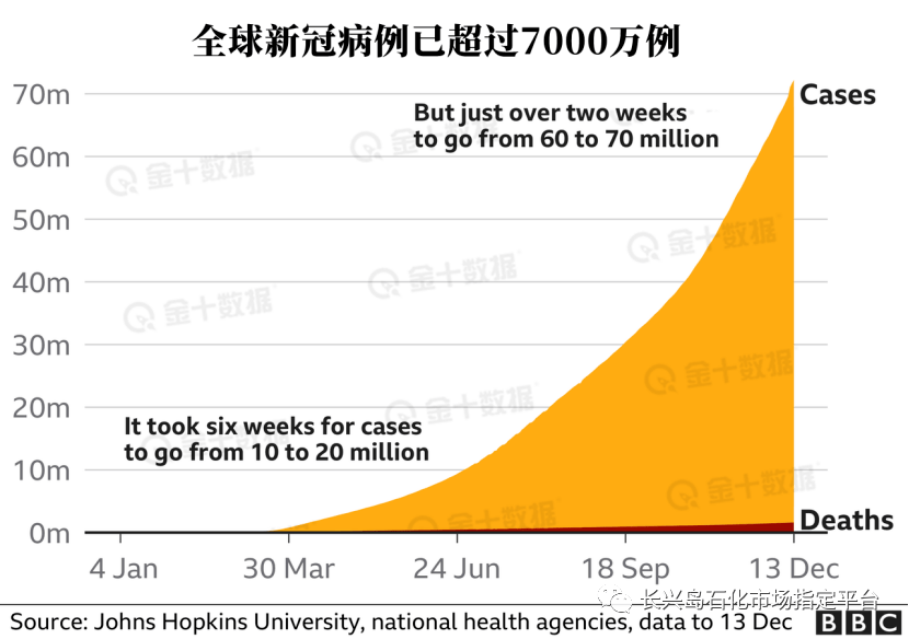 台积电盘前下跌 但分析师称人工智能需求仍强劲