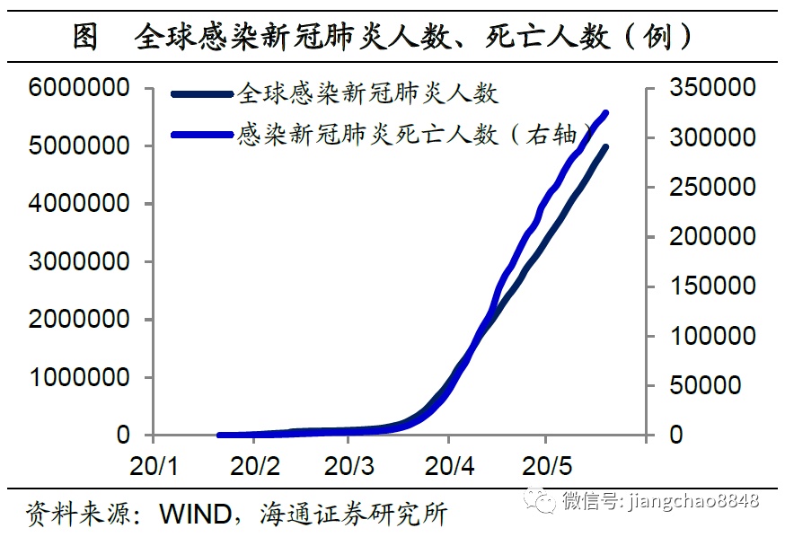 市场热议明年财政政策：赤字率是焦点，举债规模是重心