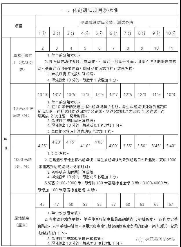 我爱夹江网最新招聘,夹江招聘信息汇总