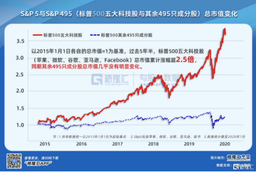 财经夜行线1210丨A股港股冲高回落 市场热议货币政策“适度宽松”