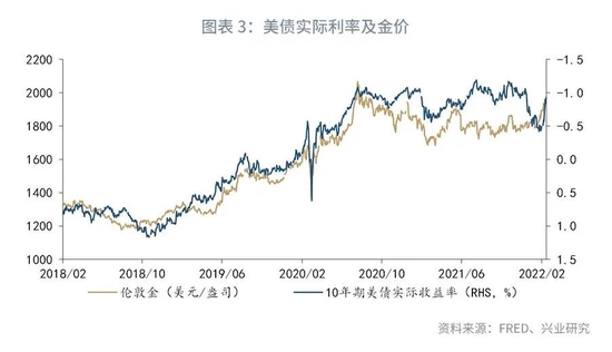 又刷新历史！“债牛”再爆发，后市走势备受关注