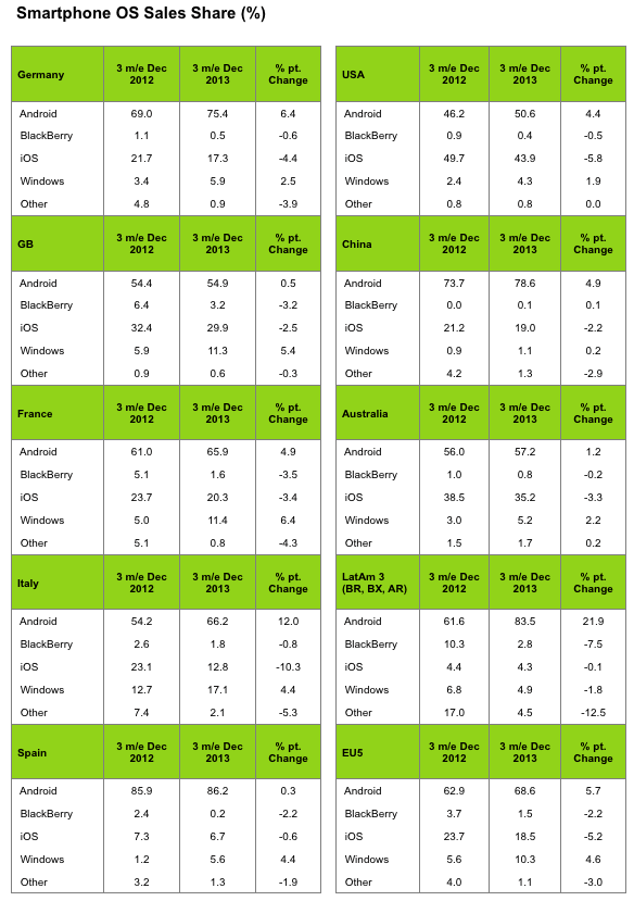 C3.ai盘前跌逾8% 11月以来已大涨近70%