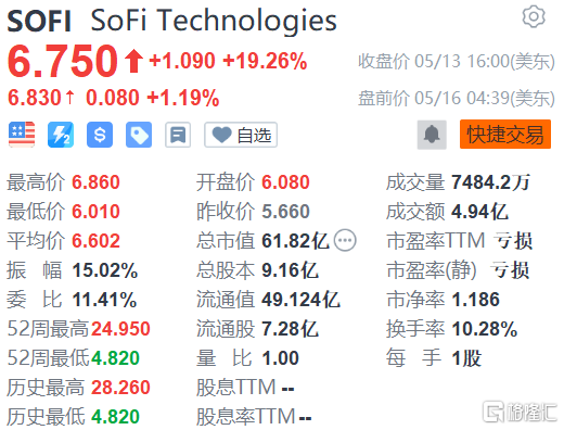 Syla Technologies盘中异动 股价大涨5.12%