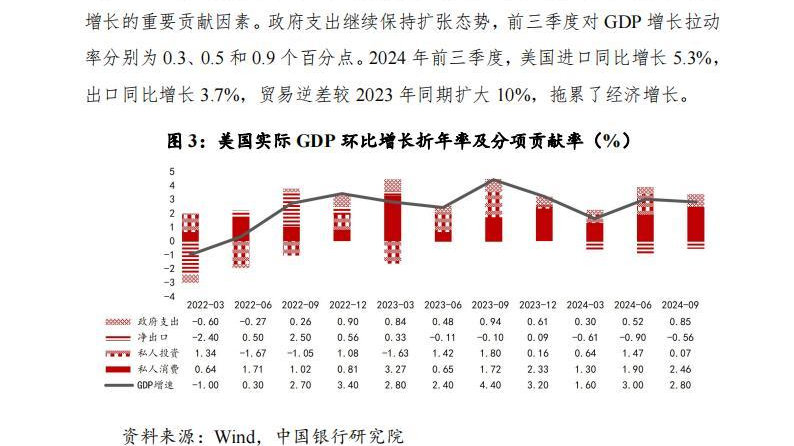 新闻1+1丨解读2025年中国经济政策关键词