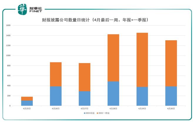 华统股份：第三季度营业收入同比增长5.21% 归属于上市公司股东的净利润同比增长114.91%