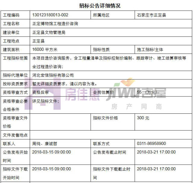 正定最新招标,正定最新招标公告