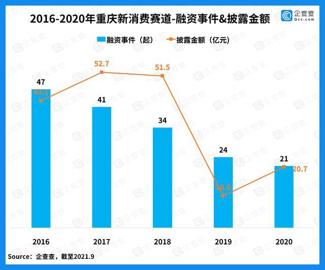 消费赛道疯炒，主题基金却“冷眼旁观”！基金重仓股行情何时能来？