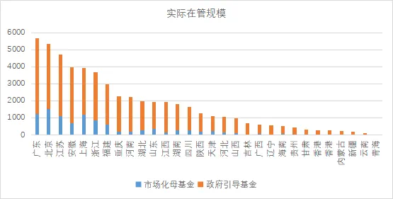 行业到拐点了吗？补贴利好分歧在哪？中国七大消费行业，境外投资者怎么看？