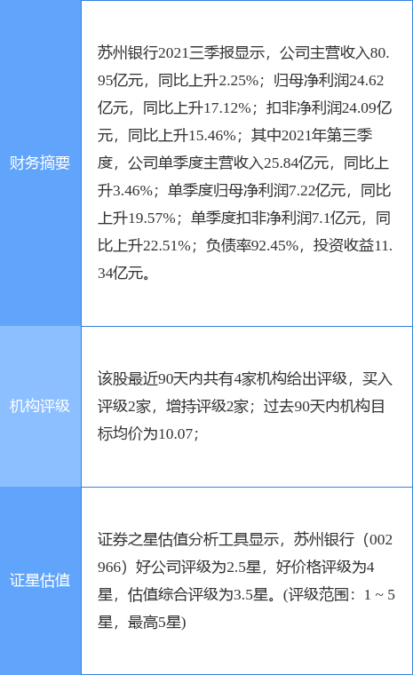 中信银行：全额赎回400亿的无固定期限资本债券