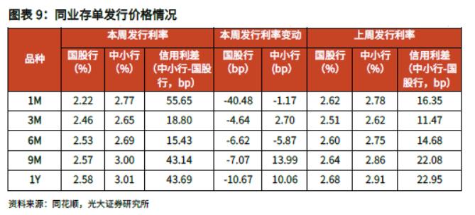 欧洲债市：德国国债在欧央行利率决定前走低 收益率曲线趋陡