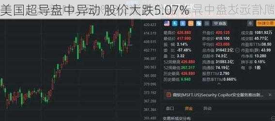 霍金斯材料盘中异动 股价大涨5.03%报139.19美元