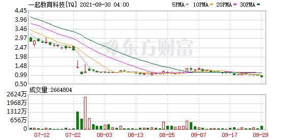 周三热门中概股涨跌不一 台积电涨1.4%，阿里跌1%