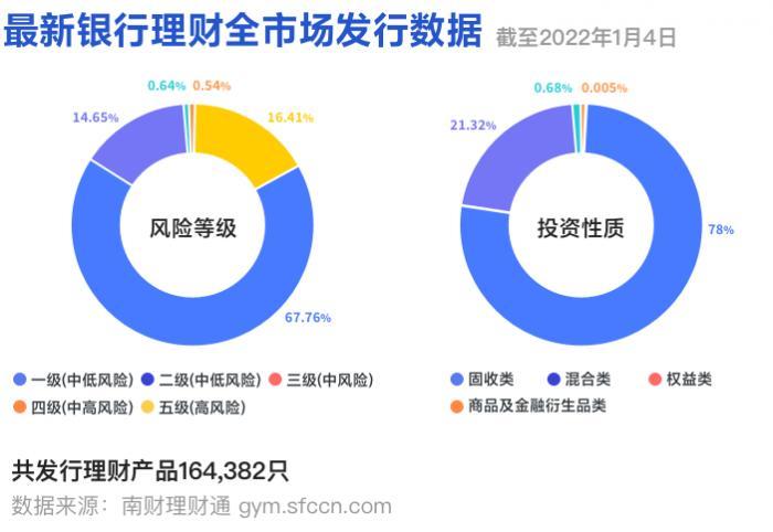 招商银行信息技术部俞吴杰：AI技术对银行业的改变是全方位的