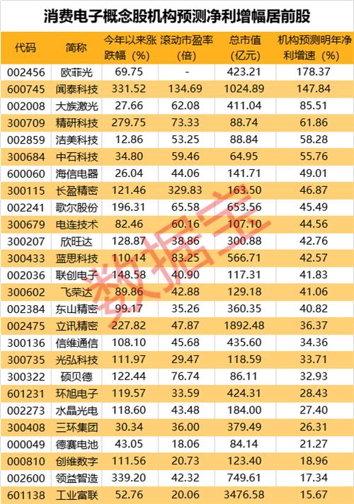 华米科技盘中异动 股价大跌5.52%报2.91美元