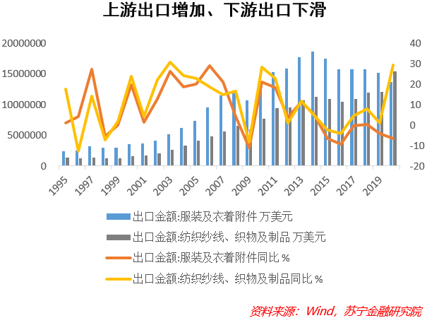 2025年钢铁业或演绎上游让利逻辑