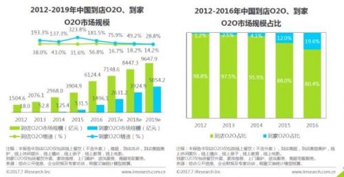 近四分之三日企预计特朗普将对商业环境造成负面影响