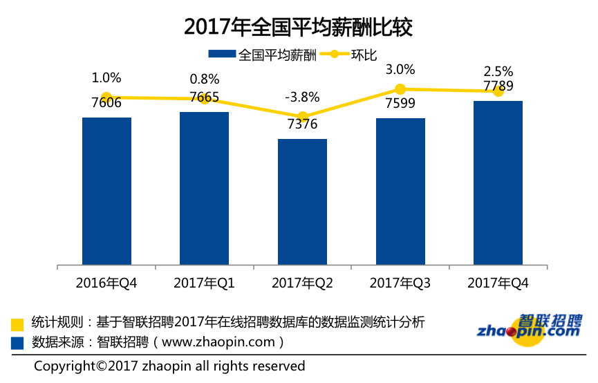 国城矿业：第三季度营业收入6.02亿元，同比增长124.37%