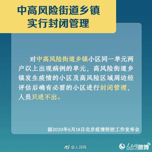 北京防疫情最新规定出京,北京最新防疫令：离京限制措施发布