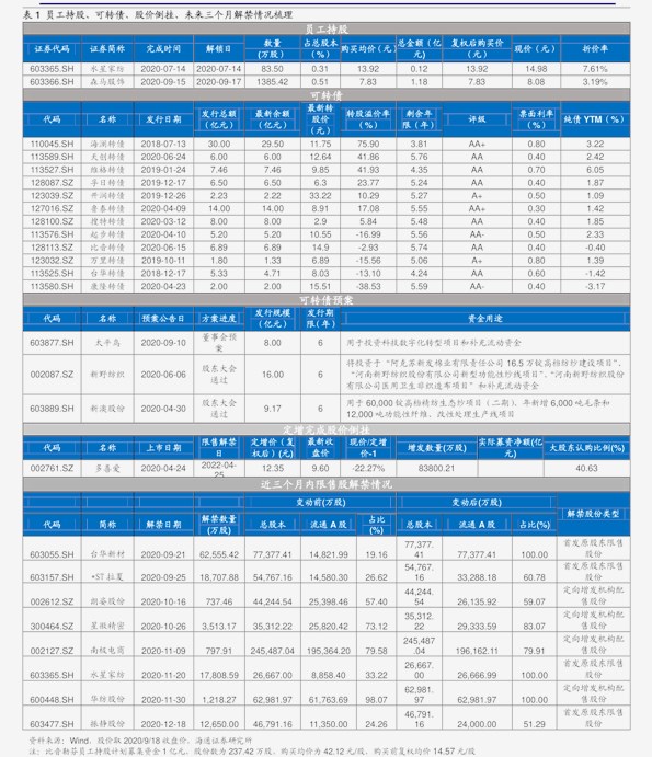 哒哒abc英语收费最新,哒哒abc英语收费标准揭晓