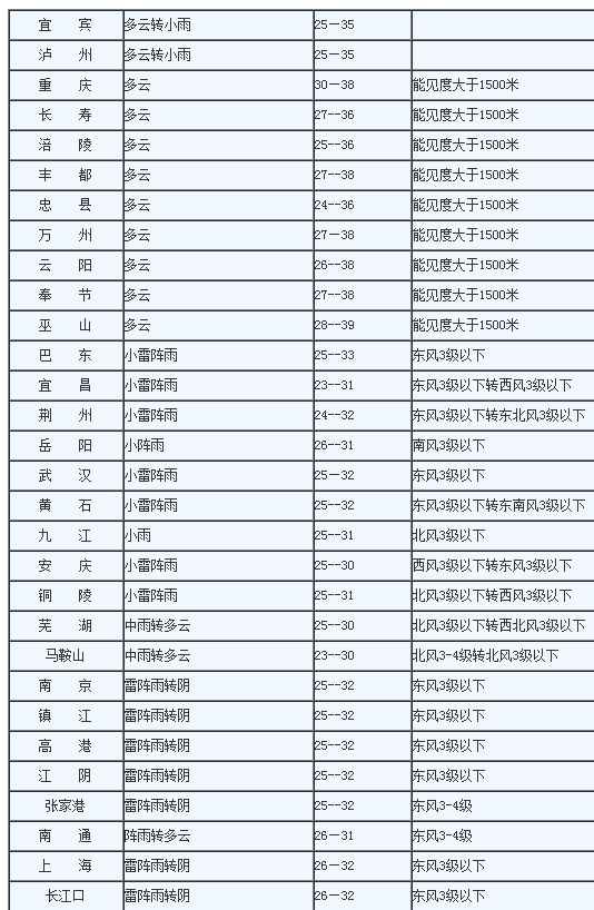 环保督查安徽最新消息,安徽环保督查最新动态