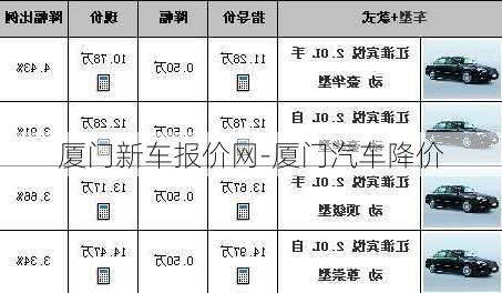 宁波车市最新报价,宁波汽车行情价一览