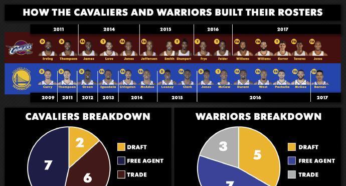 nba排名2017最新排,2017年NBA最新排名揭晓