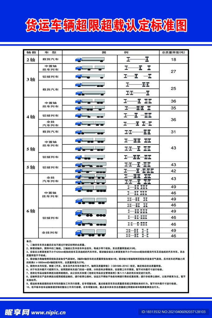 2017最新超载超限规定,2017版最新货运超限超载政策解读