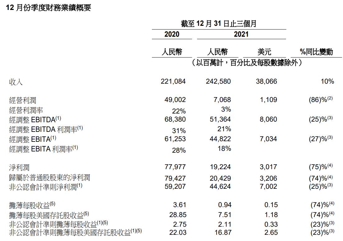 通用动力盘前继续下跌近3% 遭机构看空